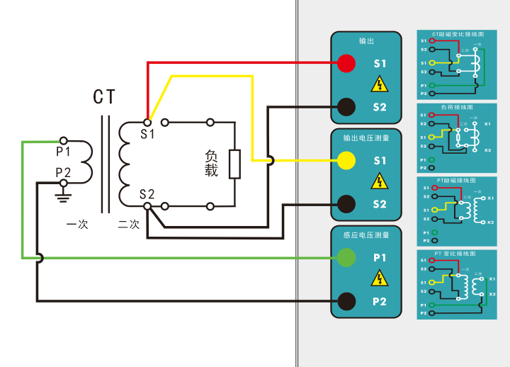 電阻、勵磁或變比試驗接線圖